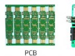 PCB與PCBA的區(qū)別是什么？